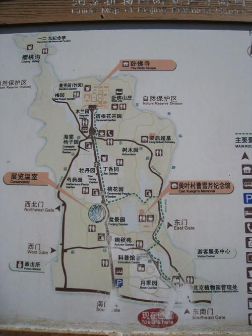 北京漫游香山公园和植物园