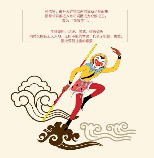 飞阳潍坊新款孙悟空美猴王齐天大圣小卡通三角风筝儿童初学者易飞