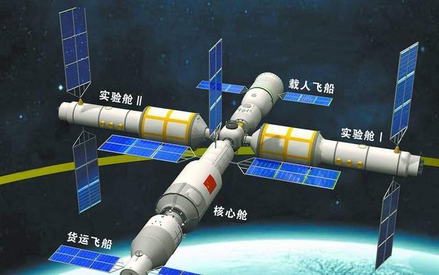 意大利知恩图报,中国空间站迎来强援,美眼红:能不能算