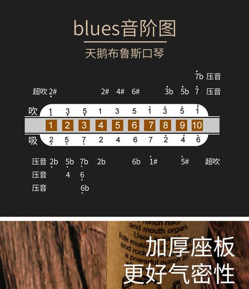 全音阶品牌天鹅货号victorian产品类别口琴商品属性1798支可售88