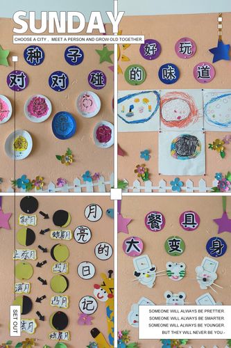 "互动学习,对话环境"—南郭社区幼儿园主题墙评比活动