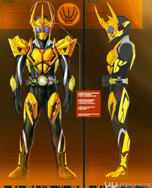 假面骑士:01目前全形态汇总,最终形态的讨论,零件型甲胄突出!