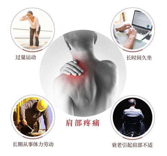 肩部疼痛:这是肩周炎患者最明显的一个症状,患者总以为如果能忍受 着