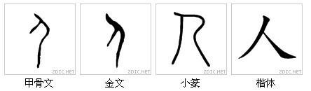 人象形字有哪些