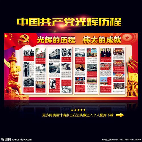 中国共产党发展历程图片