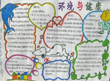 关于环保的手抄报-环境与健康