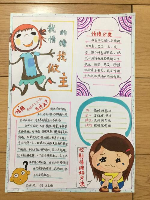 四4班《我的情绪我做主》手抄报