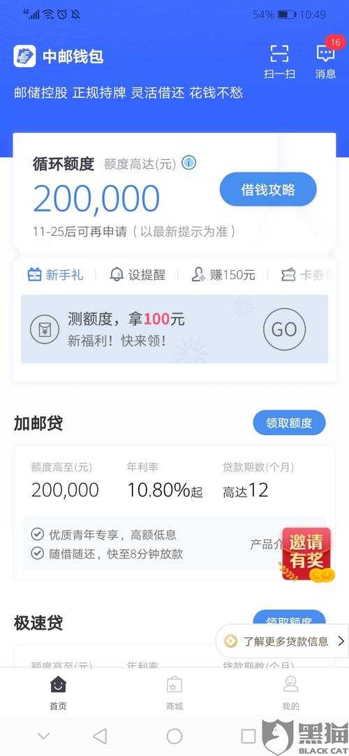 中邮消费金融