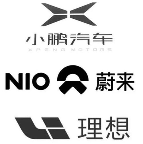 理想汽车一季度环比下滑13%,与蔚来,小鹏差距拉大