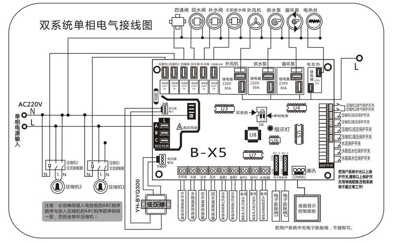 波茵冷水机改装板 b-x5