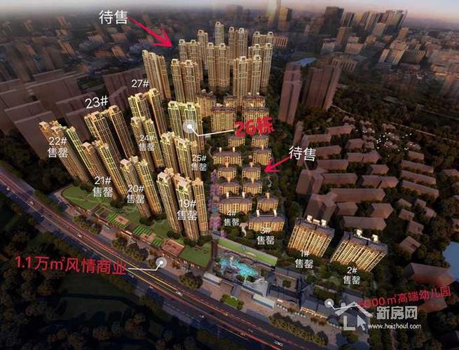 惠州金科颐景园最新楼盘情况有哪些户型房价高不高