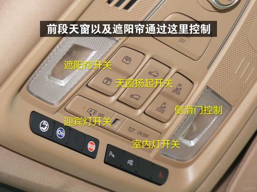 别克gl8车顶控制区-2017款 es 28t 旗舰型 国v前排