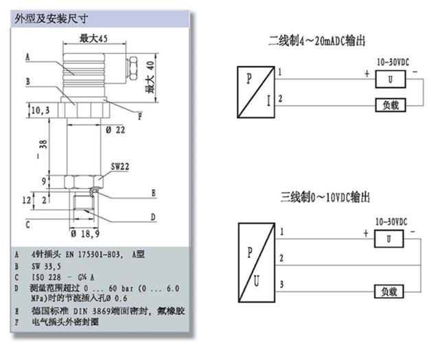 ht-pd pr140 压力传感器