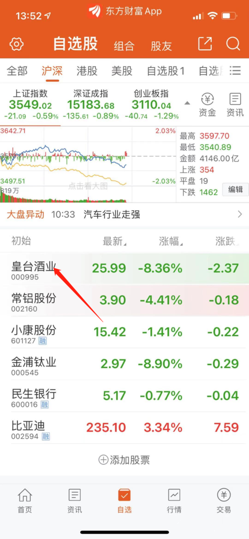 东方财富手机版如何查看指定股票的最近五日主力增减持仓?