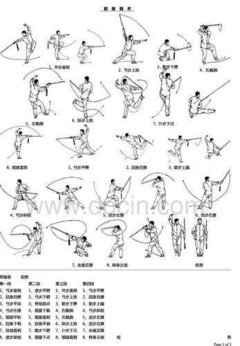 开个脑洞,如果把剑术换成拳术不知道大家会如何回答,和大家分享一下