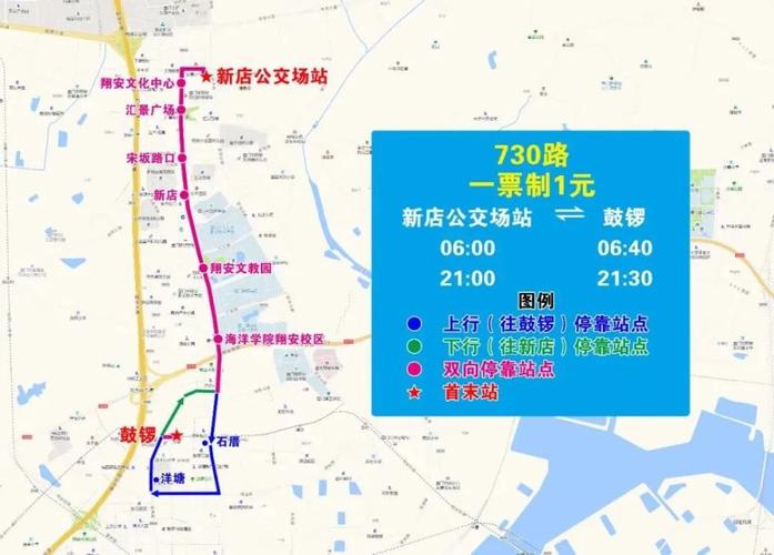 新店公交场站, 翔安文化中心,汇景广场,湖头,翔安人力资源,东坑,地铁