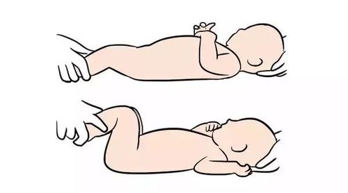 宝宝肚子胀气怎么办?不用愁!只需这3招就能搞定!