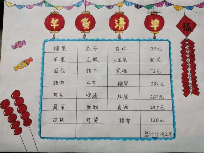 泓文特色作业就是让孩子们购置年货前罗列一份份购物清单,分门别类