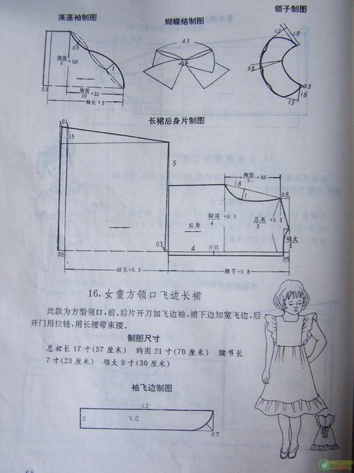 [转载]【裁剪书籍】青岛童装裁剪图