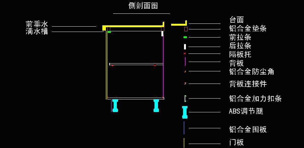 橱柜柜体侧剖面图|西安优莱克橱柜