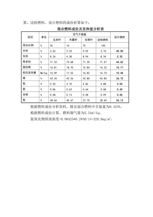 氮氧化物排放浓度计算