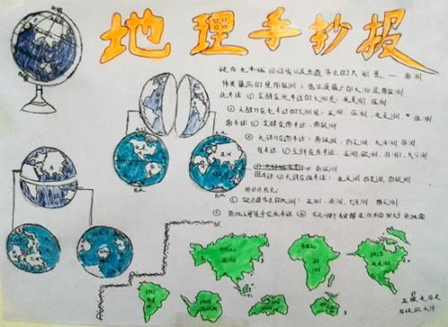 关于人人口问题的地理手抄报 地理手抄报