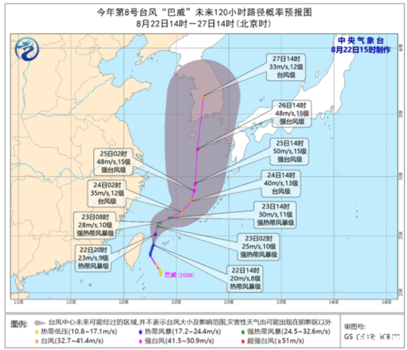 2020年8号台风巴威最新消息台风巴威对我国有哪些影响