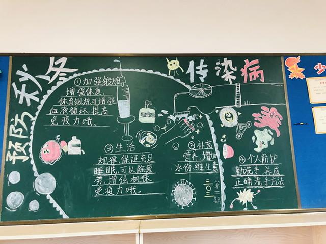 晓墅小学:预防冬季传染病黑板报评比