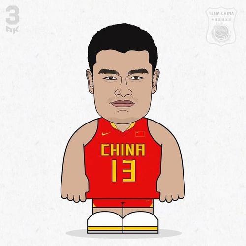 科比,詹姆斯,艾佛森,罗斯等球星头像图片,请签收!