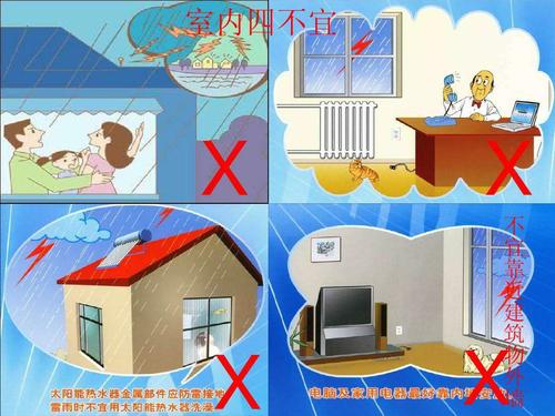 "雷雨天气我不怕,做好防护最安全"——昌乐县经济开发区幼儿园中二班