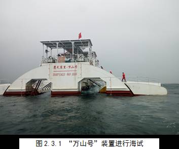 鹰式"万山号"波浪能发电装置