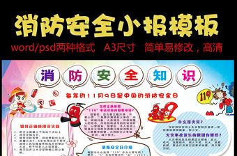 2021安全生产月消防手抄报