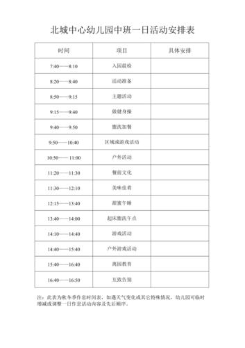 幼儿园秋季小班一日活动安排表.doc