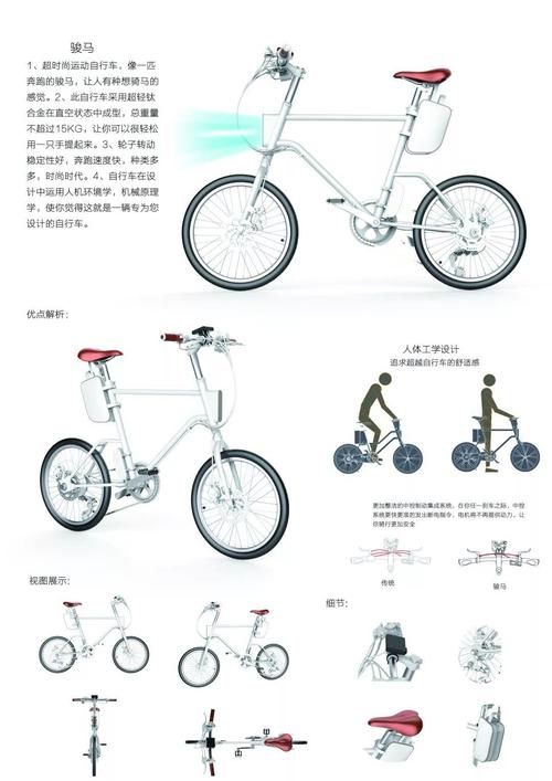 金辕奖第三届中国七立方杯国际个人交通工具创新设计大赛获奖作品揭晓