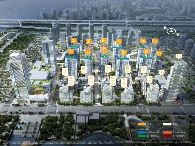 亚运村第二弹!还有未科,滨江,三墩登场!这时候选择比运气重要!