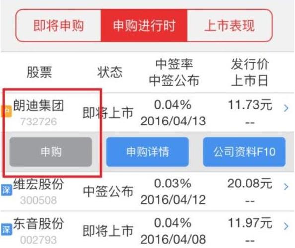 申购新股时股票账户需要有资金吗申购新股为什么能赚钱