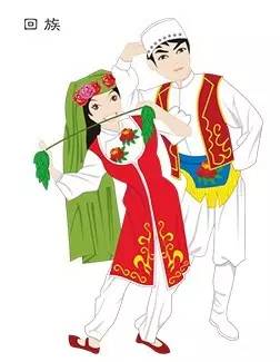2, 回族:    在日常生活中,见面都要问安,穆斯林之间的问候