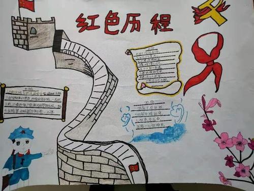 "学党史,颂党恩,当先锋"主题绘画比赛