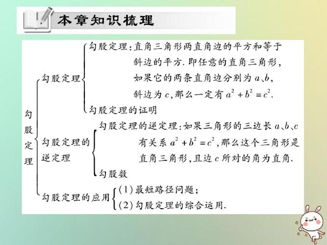 2018秋八年级数学上册第一章勾股定理单元小结与复习习题课件(新版)北