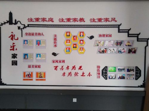 图丨家风,家训宣传栏 社区居民纷纷表达了对新时代文明实践站的赞赏