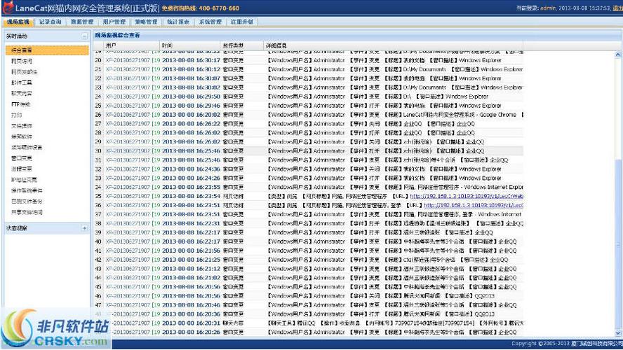 lanecat网猫上网行为管理图片界面