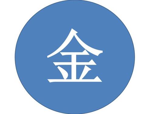 五行即为金,木,水,火,土.古人认为世间万事万物都包含在五行之中.