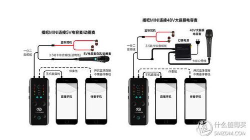 小巧的蓝牙直播声卡——森然(seeknature)播吧mini