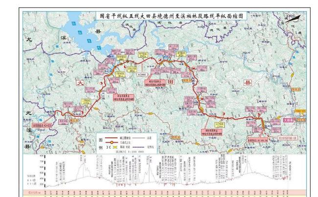 国道纵五线大田段今天通车尤溪段正在建设中