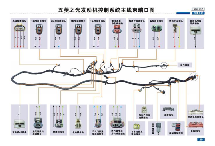 五菱之光彩色电路图