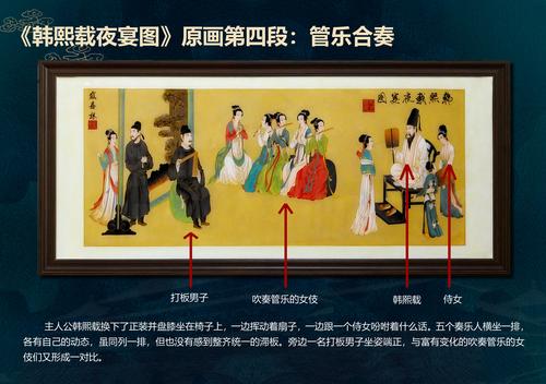戴嘉林景泰蓝金墨瑰宝故宫双绝韩熙载夜宴图简介 图片