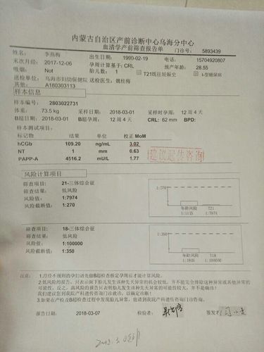 唐氏筛查报告单(早唐),帮我看一下,有什么异常吗?谢谢