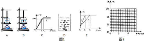 在探究水的沸腾的实验中1图1a和b分别是甲乙两小组同学所做的实验图c