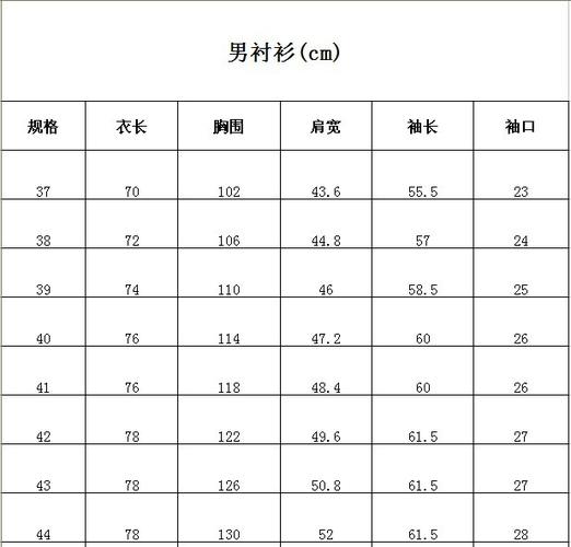 男式衬衫尺寸