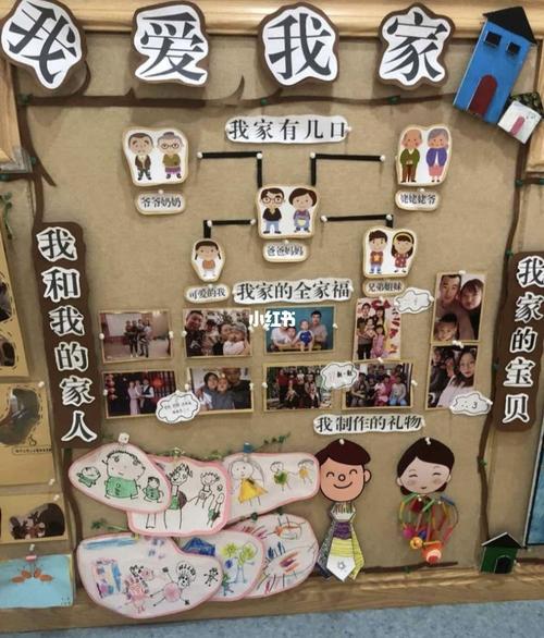 我爱我家主题环创_环创_幼儿园环创_教育_学前教育